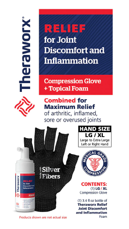 Theraworx Relief Joint Inflammation and Discomfort 3.4fl oz 2 pack