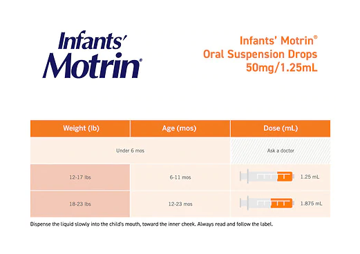 Motrin Infants Dye Free Drops in Berry 1 oz