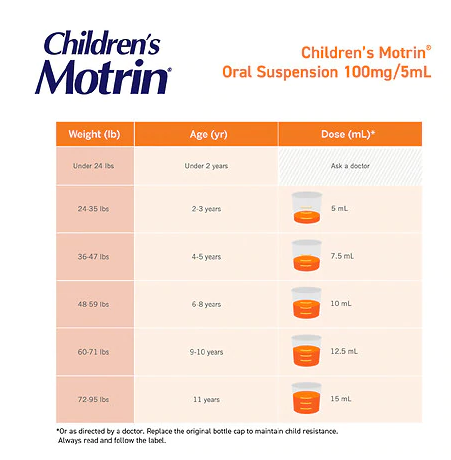 Children's Motrin Ibuprofen Kids Medicine Berry 4.0oz
