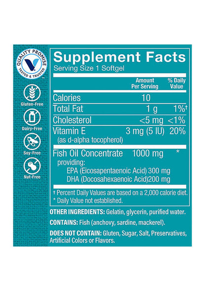The Vitamin Shoppe Omega 3 Fish Oil 1000 MG